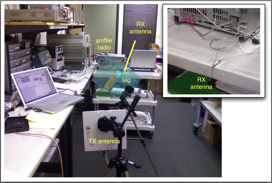 9-10_sniffer_radio_setup_annotated_photo