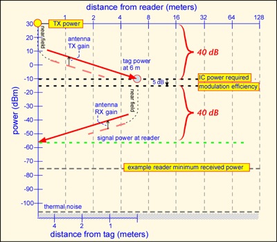Pasted Graphic 1