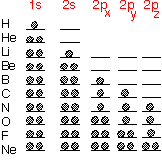 atoms_n_bonds_5