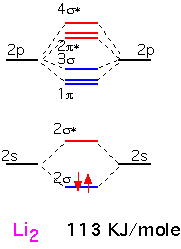 diatomic_1