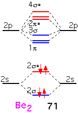 diatomic_2