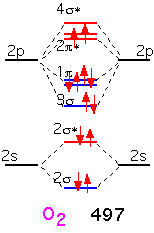 diatomic_6