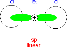 atoms_n_bonds_7