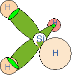 SiH4_hybrids