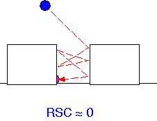 surface_chem_9