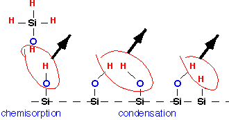 SiH4_O2_thermal_3