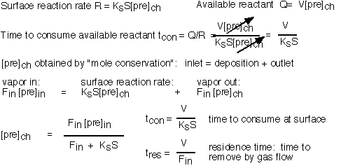 stirred_reactor_3