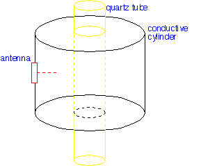 Other_plasmas_17