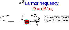 Other_plasmas_2