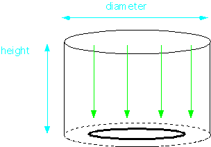 HDP_react_3