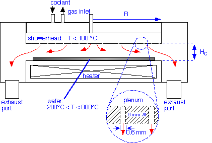 Showerhead_1