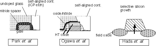 Self_aligned_fig6